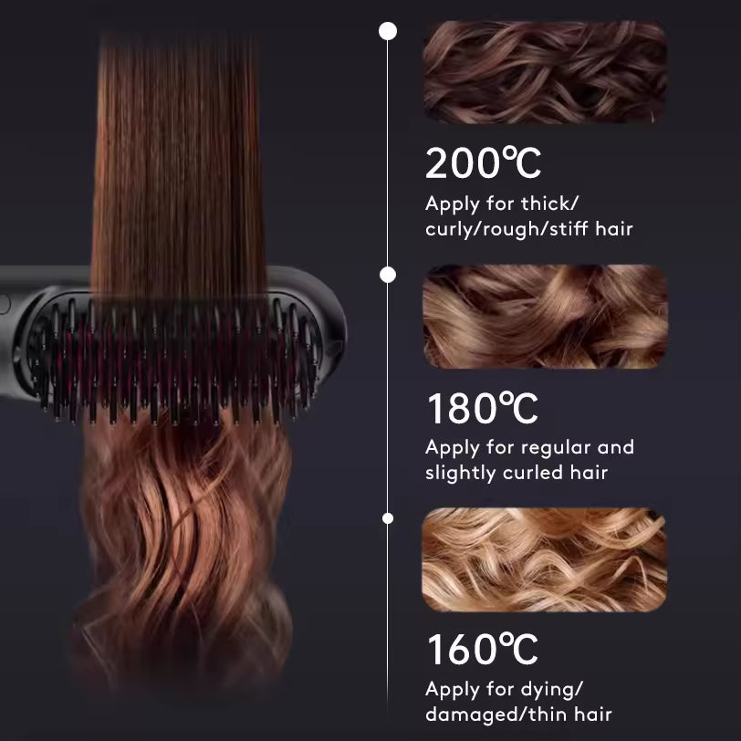 2‑in‑1 Wireless Hair Straightener & Curler Brush, Fast Heating, Portable USB Hair Styling Comb
